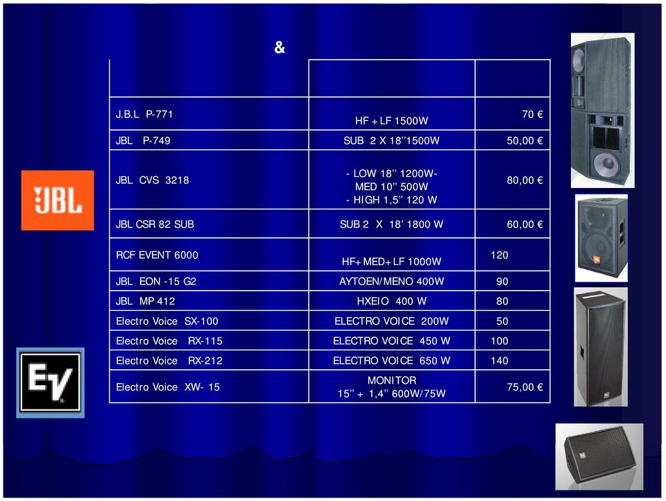 82 SUB SUB 2 X 18 1800 W 60,00 RCF EVENT 6000 ΔΟΡΥΦΟΡΟΣ HF+MED+LF 1000W 120 ζεύγος JBL EON -15 G2 AYTOEN/MENO 400W 90 ζεύγος HXEIO 400 W 80 ζεύγος Electro