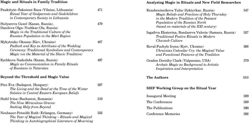 Ceremony: Traditional Symbolism and Contemporary Magic (on the Material of the Slavic Tradition) Rychkova Nadezhda (Kazan, Russia) 497 Magic as Communication in Family Rituals of Russians in