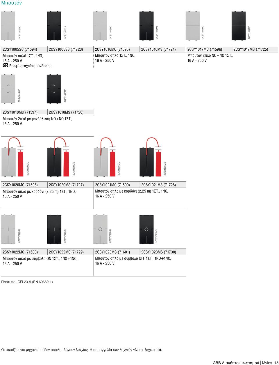 , 2CSY1020MC (71598) 2CSY1020MS (71727) 2CSY1021MC (71599) 2CSY1021MS (71728) Μπουτόν απλό με κορδόνι (2,25 m) 1ΣΤ., 1NO, Μπουτόν απλό με κορδόνι (2,25 m) 1ΣΤ.
