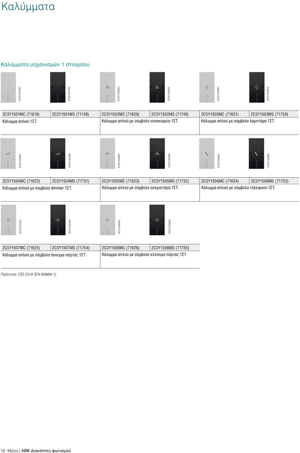 2CSY1504MC (71622) 2CSY1504MS (71751) 2CSY1505MC (71623) 2CSY1505MS (71752) 2CSY1506MC (71624) 2CSY1506MS (71753) Κάλυμμα απλού με σύμβολο dimmer 1ΣΤ. Κάλυμμα απλού με σύμβολο ανεμιστήρα 1ΣΤ.