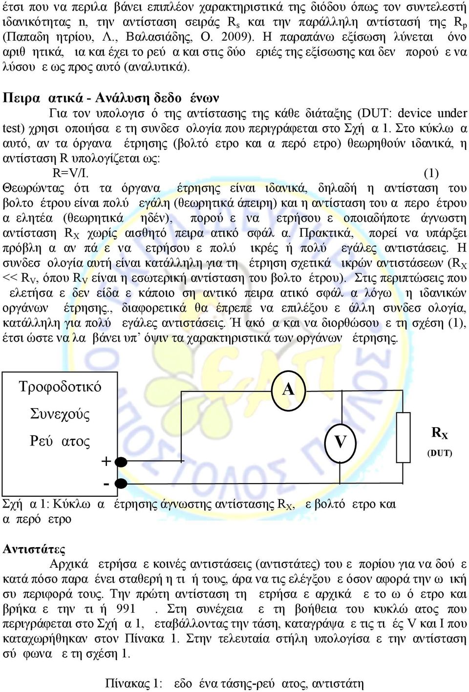 Πειραματικά - Ανάλυση δεδομένων Για τον υπολογισμό της αντίστασης της κάθε διάταξης ( DUT: device under test) χρησιμοποιήσαμε τη συνδεσμολογία που περιγράφεται στο Σχήμα 1.