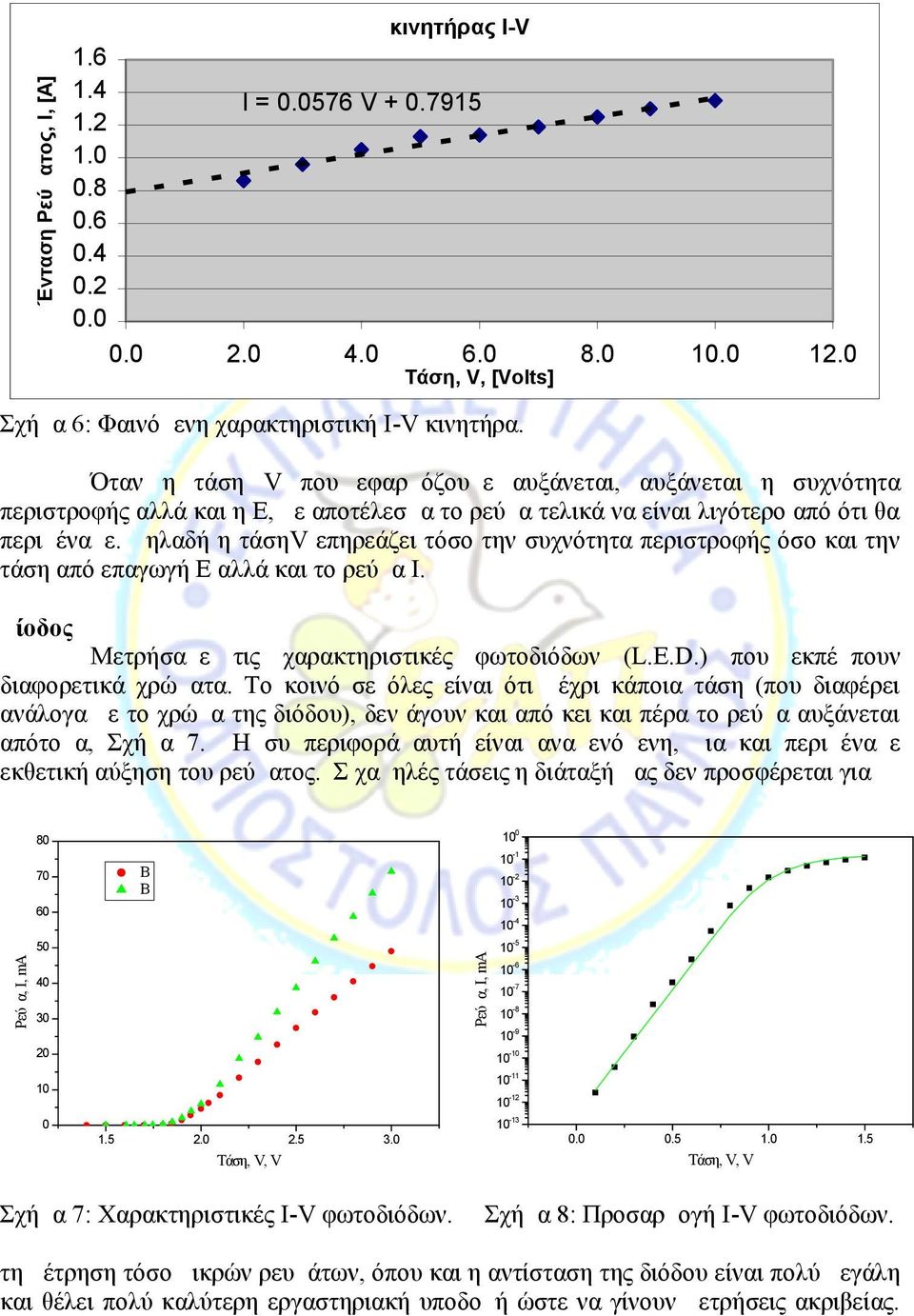 Δηλαδή η τάσηv επηρεάζει τόσο την συχνότητα περιστροφής όσο και την τάση από επαγωγή Ε αλλά και το ρεύμα Ι. Δίοδος Μετρήσαμε τις χαρακτηριστικές φωτοδιόδων (L.E.D.) που εκπέμπουν διαφορετικά χρώματα.