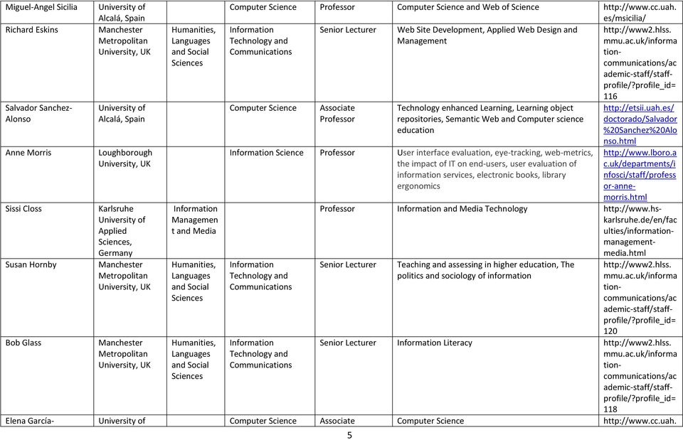 uk/informa tioncommunications/ac ademic-staff/staffprofile/?