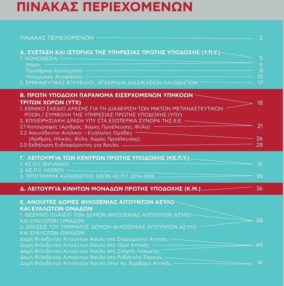 ΕΠΙΧΕΙΡΗΣΙΑΚΗ ΔΡΑΣΗ ΥΠΥ ΣΤΑ ΕΞΩΤΕΡΙΚΑ ΣΥΝΟΡΑ ΤΗΣ Ε.Ε. 2.1 Καταγραφές (Αριθμός, Χώρες Προέλευσης, Φύλο). 2.2 Ασυνόδευτοι Ανήλικοι Ευάλωτες Ομάδες (Αριθμός, Ηλικίες, Φύλο, Χώρες Προέλευσης). 2.3 Εκδήλωση Ενδιαφέροντος για Άσυλο.