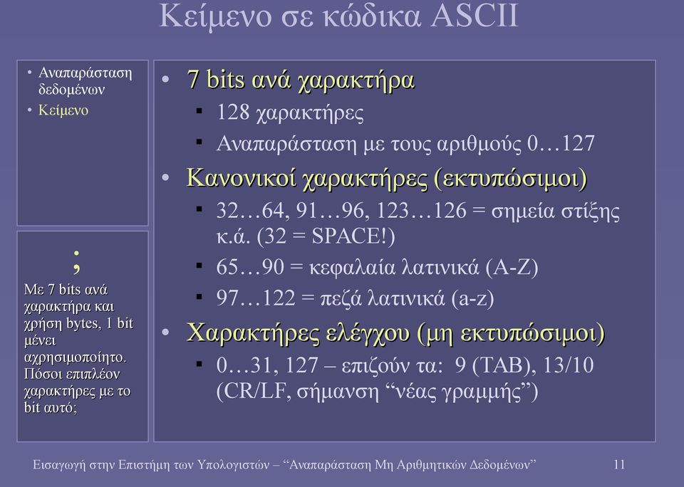 (εκτυπώσιμοι) 32 64, 91 96, 123 126 = σημεία στίξης κ.ά. (32 = SPACE!