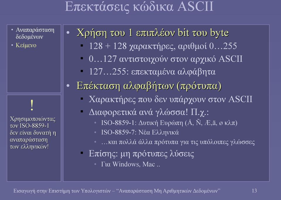 αλφαβήτων (πρότυπα) Χαρακτήρες που δεν υπάρχο