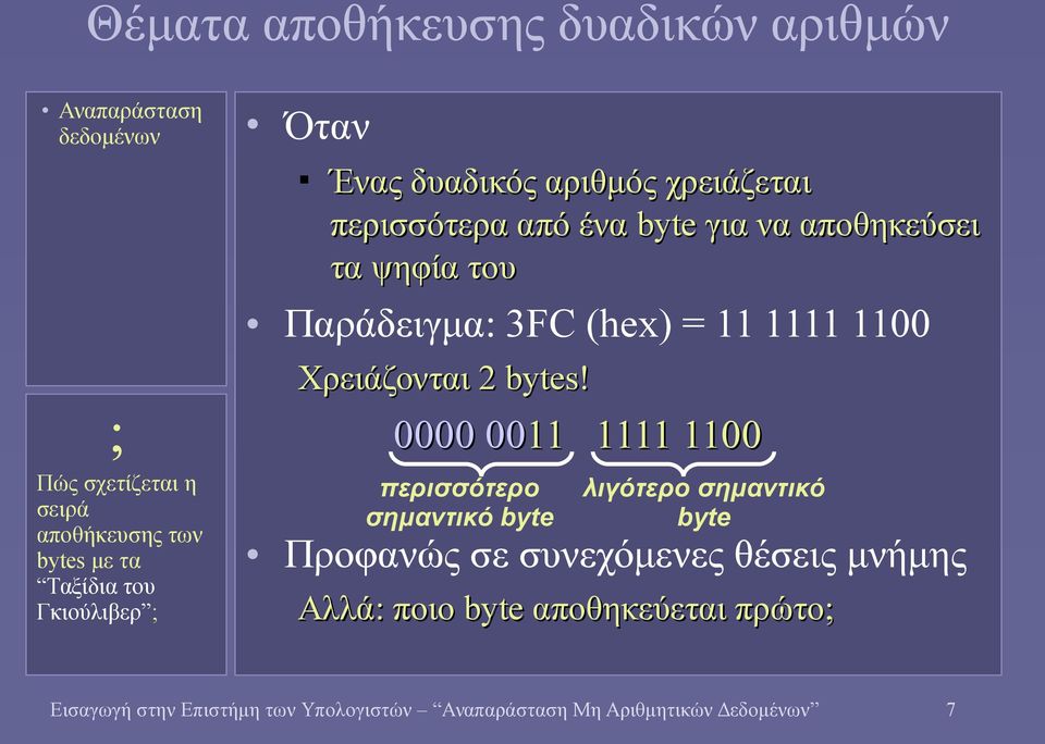 1100 Χρειάζονται 2 bytes!