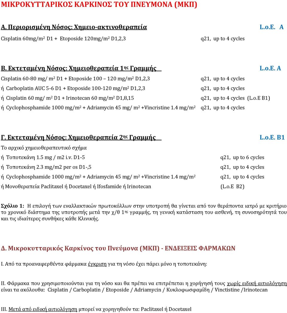 Α Cisplatin 60-80 mg/ m 2 D1 + Etoposide 100 120 mg/m 2 D1,2,3, up to 4 cycles ή Carboplatin AUC 5-6 D1 + Etoposide 100-120 mg/m 2 D1,2,3, up to 4 cycles ή Cisplatin 60 mg/ m 2 D1 + Irinotecan 60