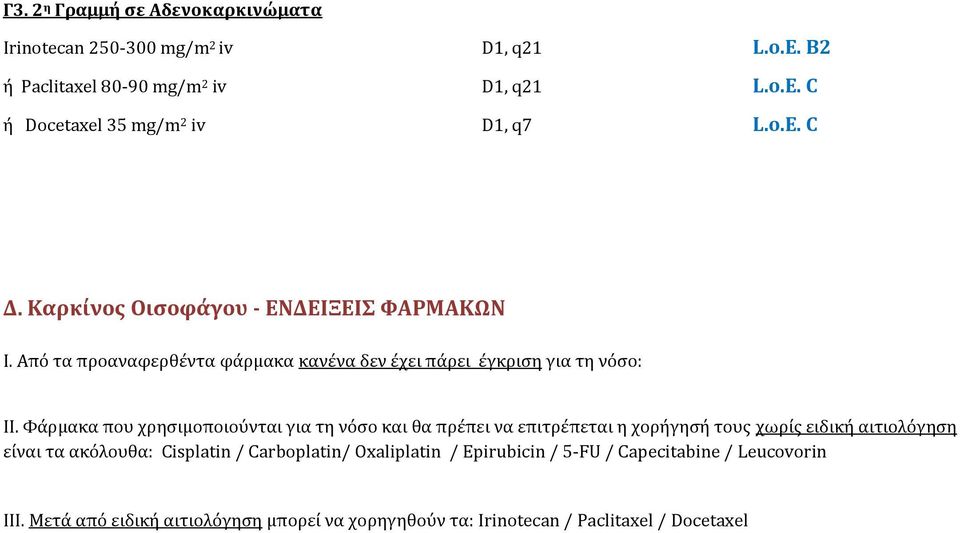 Φάρμακα που χρησιμοποιούνται για τη νόσο και θα πρέπει να επιτρέπεται η χορήγησή τους χωρίς ειδική αιτιολόγηση είναι τα ακόλουθα: Cisplatin /