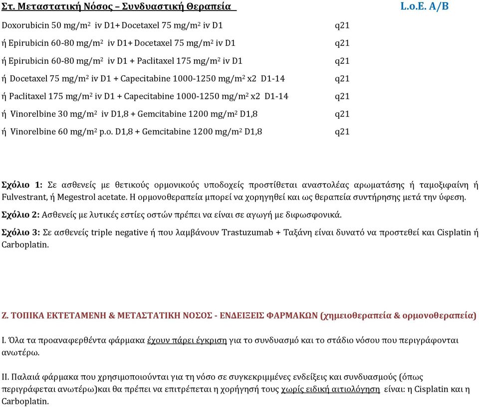 2 iv D1 + Capecitabine 1000-1250 mg/m 2 x2 D1-14 ή Paclitaxel 175 mg/m 2 iv D1 + Capecitabine 1000-1250 mg/m 2 x2 D1-14 ή Vinorelbine 30 mg/m 2 iv D1,8 + Gemcitabine 1200 mg/m 2 D1,8 ή Vinorelbine 60