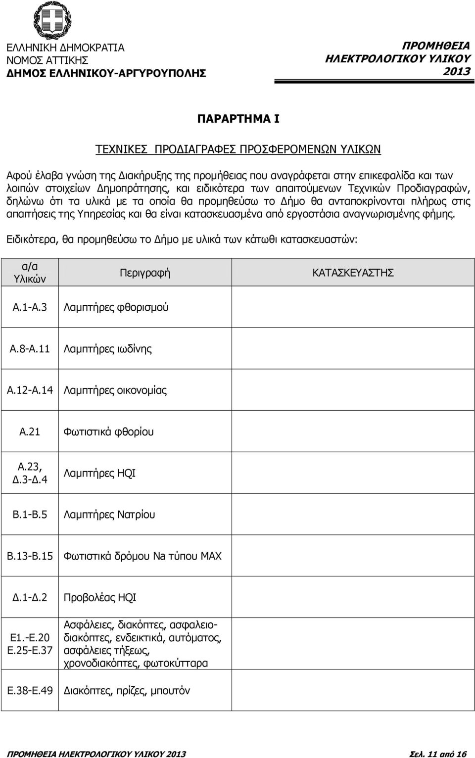 ανταποκρίνονται πλήρως στις απαιτήσεις της Υπηρεσίας και θα είναι κατασκευασμένα από εργοστάσια αναγνωρισμένης φήμης. Ειδικότερα, θα προμηθεύσω το Δήμο με υλικά των κάτωθι κατασκευαστών: α/α Υλικών Α.