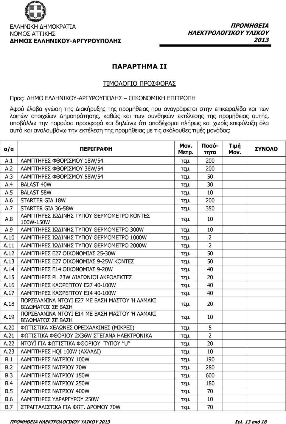 δηλώνω ότι αποδέχομαι πλήρως και χωρίς επιφύλαξη όλα αυτά και αναλαμβάνω την εκτέλεση της προμήθειας με τις ακόλουθες τιμές μονάδος: α/α ΠΕΡΙΓΡΑΦΗ Μετρ. Ποσότητα Α.1 ΛΑΜΠΤΗΡΕΣ ΦΘΟΡΙΣΜΟΥ 18W/54 τεμ.