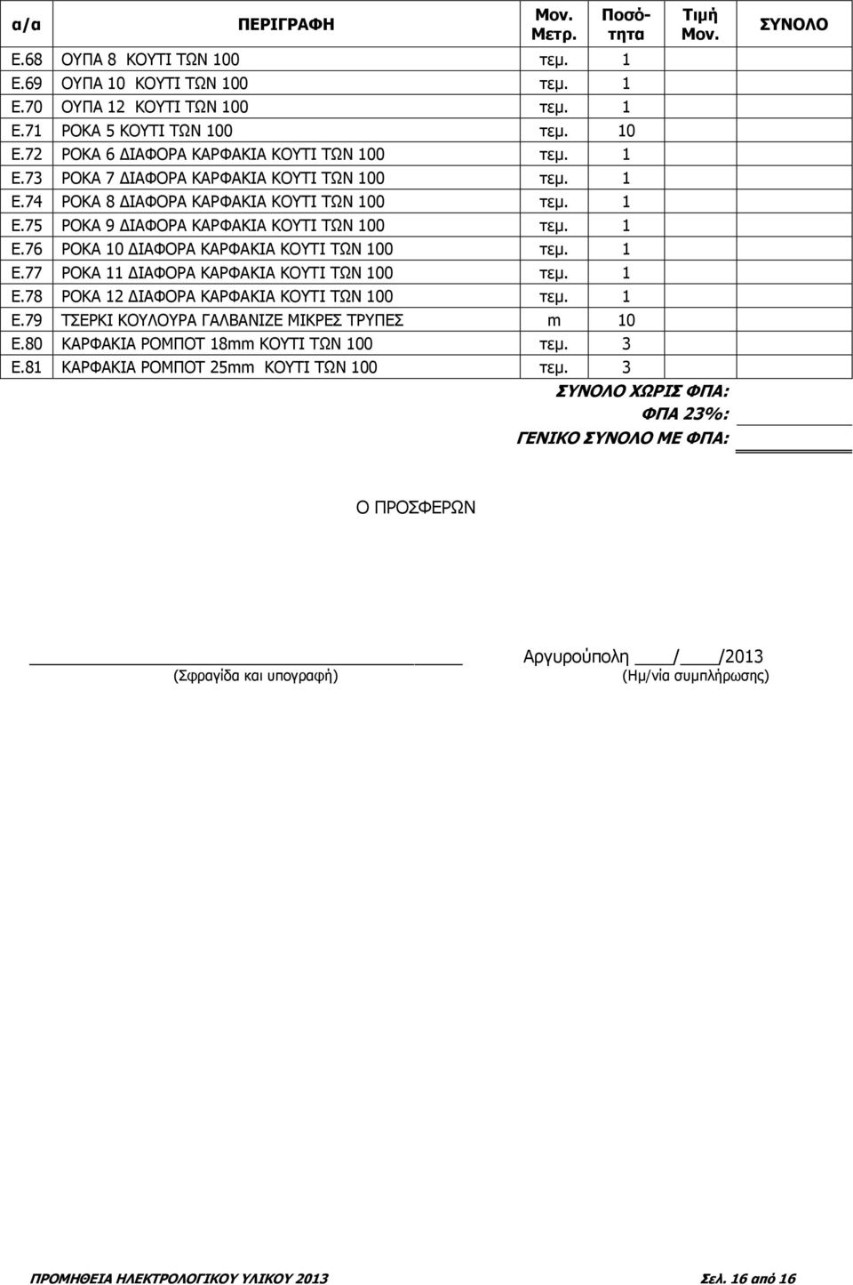 1 Ε.77 ΡΟΚΑ 11 ΔΙΑΦΟΡΑ ΚΑΡΦΑΚΙΑ ΚΟΥΤΙ ΤΩΝ 100 τεμ. 1 Ε.78 ΡΟΚΑ 12 ΔΙΑΦΟΡΑ ΚΑΡΦΑΚΙΑ ΚΟΥΤΙ ΤΩΝ 100 τεμ. 1 Ε.79 ΤΣΕΡΚΙ ΚΟΥΛΟΥΡΑ ΓΑΛΒΑΝΙΖΕ ΜΙΚΡΕΣ ΤΡΥΠΕΣ m 10 Ε.80 ΚΑΡΦΑΚΙΑ ΡΟΜΠΟΤ 18mm ΚΟΥΤΙ ΤΩΝ 100 τεμ.