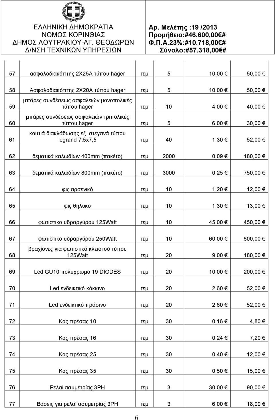 στεγανά τύπου legrand 7,5x7,5 τεμ 40 1,30 52,00 62 δεματικά καλωδίων 400mm (πακέτο) τεμ 2000 0,09 180,00 63 δεματικά καλωδίων 800mm (πακέτο) τεμ 3000 0,25 750,00 64 φις αρσενικό τεμ 10 1,20 12,00 65