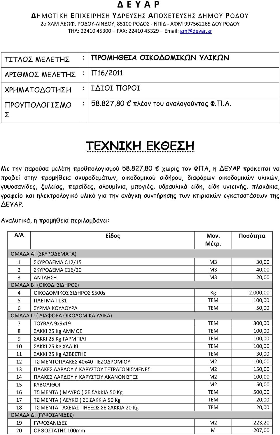 827,80 χωρίς τον ΦΠΑ, η ΔΕΥΑΡ πρόκειται να προβεί στην προµήθεια σκυροδεµάτων, οικοδοµικού σιδήρου, διαφόρων οικοδοµικών υλικών, γυψοσανίδες, ξυλείας, περσίδες, αλουµίνια, µπογιές, υδραυλικά είδη,