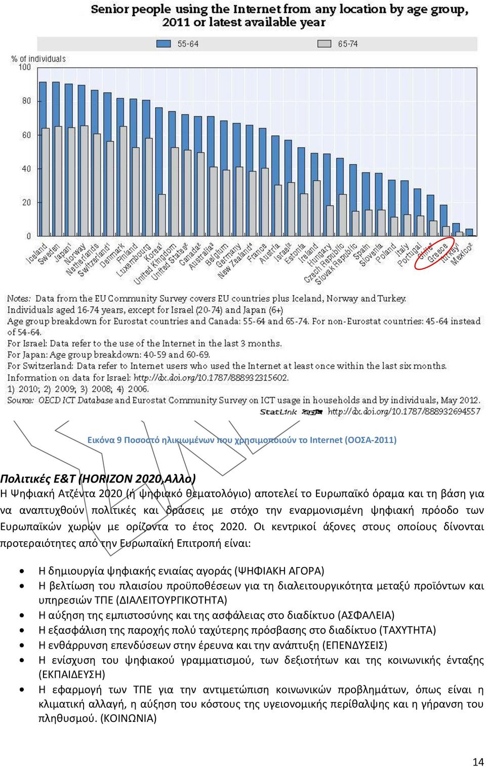 Οι κεντρικοί άξονες στους οποίους δίνονται προτεραιότητες από την Ευρωπαϊκή Επιτροπή είναι: Η δημιουργία ψηφιακής ενιαίας αγοράς (ΨΗΦΙΑΚΗ ΑΓΟΡΑ) Η βελτίωση του πλαισίου προϋποθέσεων για τη