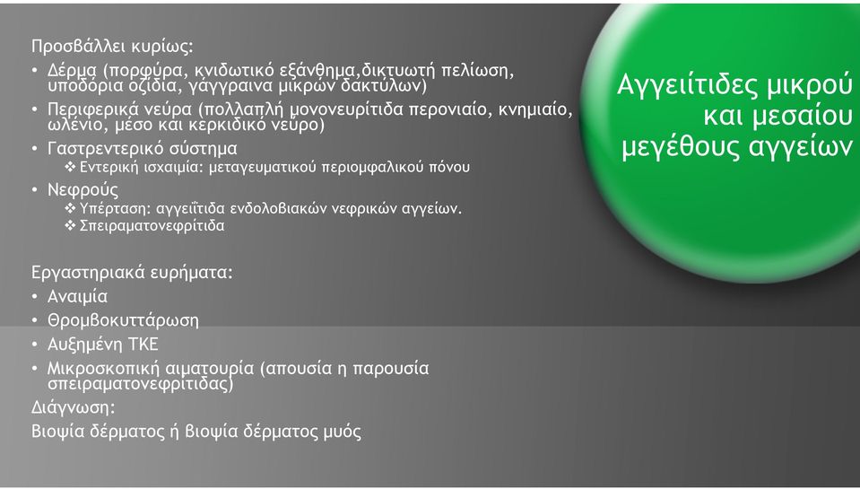 Νεφρούς Υπέρταση: αγγειΐτιδα ενδολοβιακών νεφρικών αγγείων.