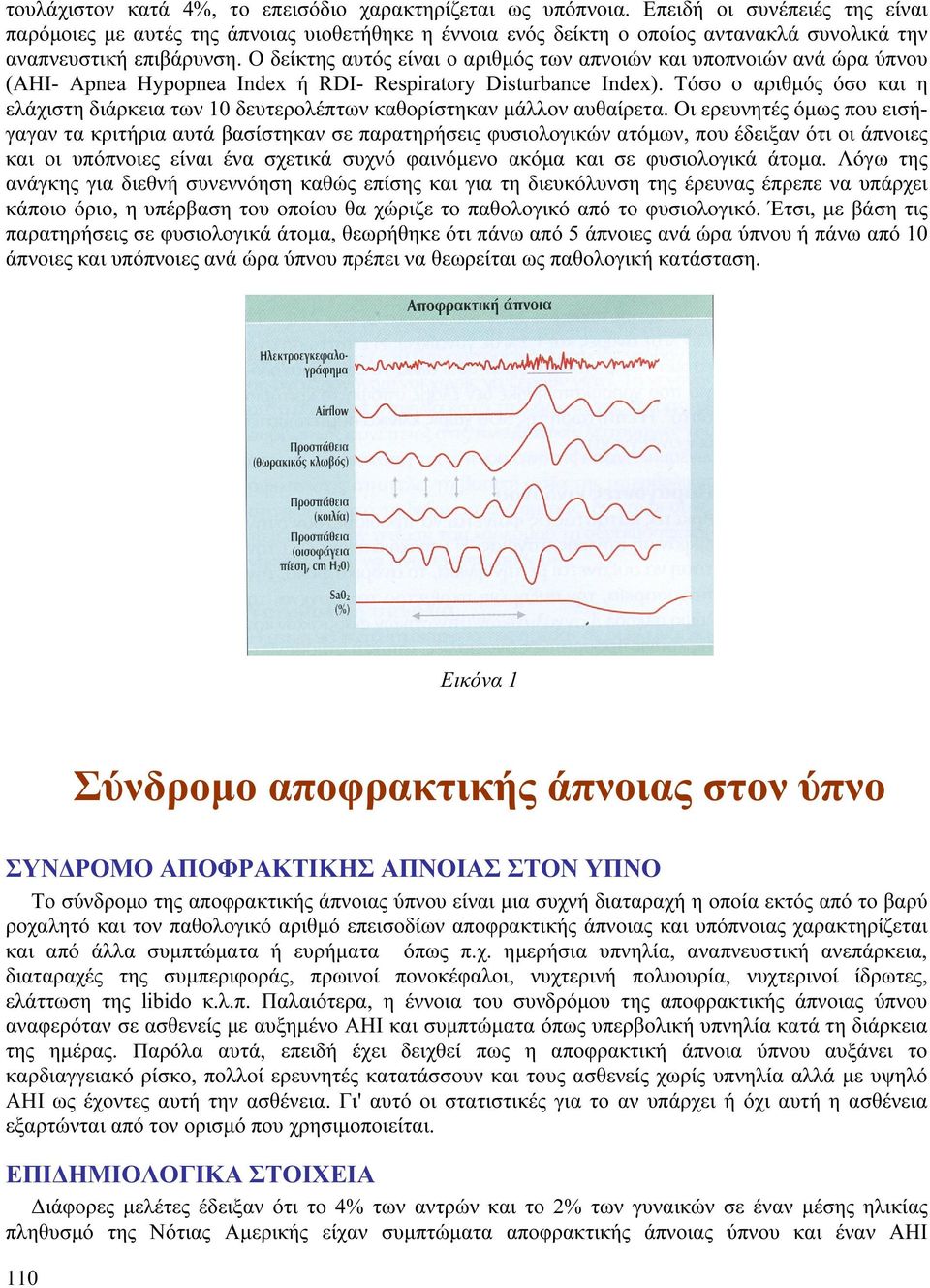 Ο δείκτης αυτός είναι ο αριθμός των απνοιών και υποπνοιών ανά ώρα ύπνου (ΑΗΙ- Apnea Hypopnea Index ή RDI- Respiratory Disturbance Index).