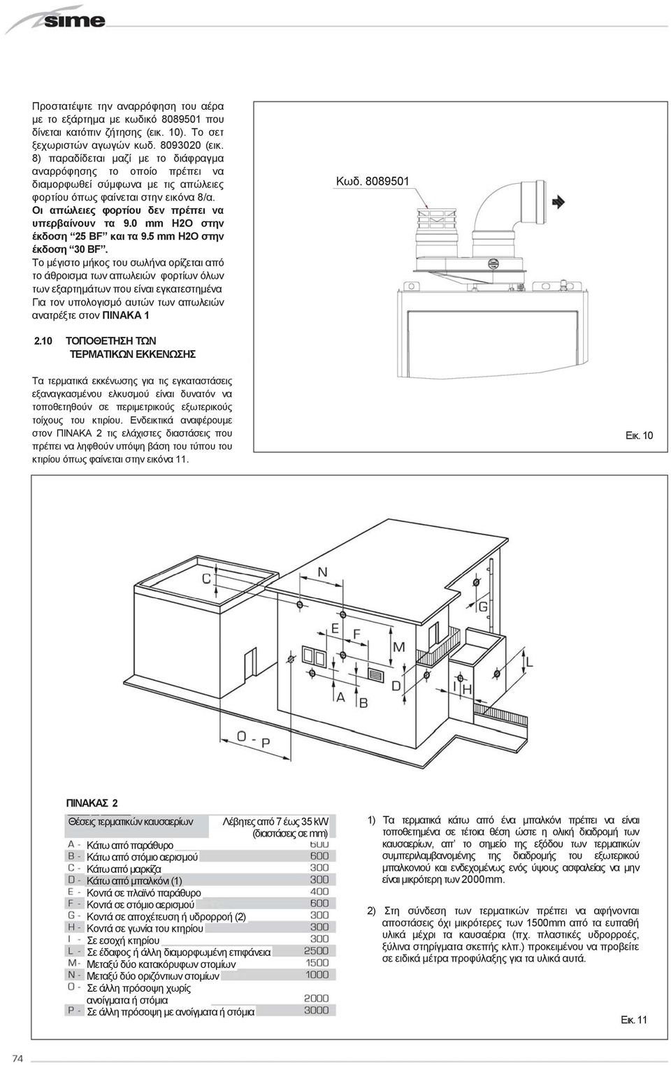 0 mm H2O στην έκδοση 25 BF και τα 9.5 mm H2O στην έκδοση 30 BF.