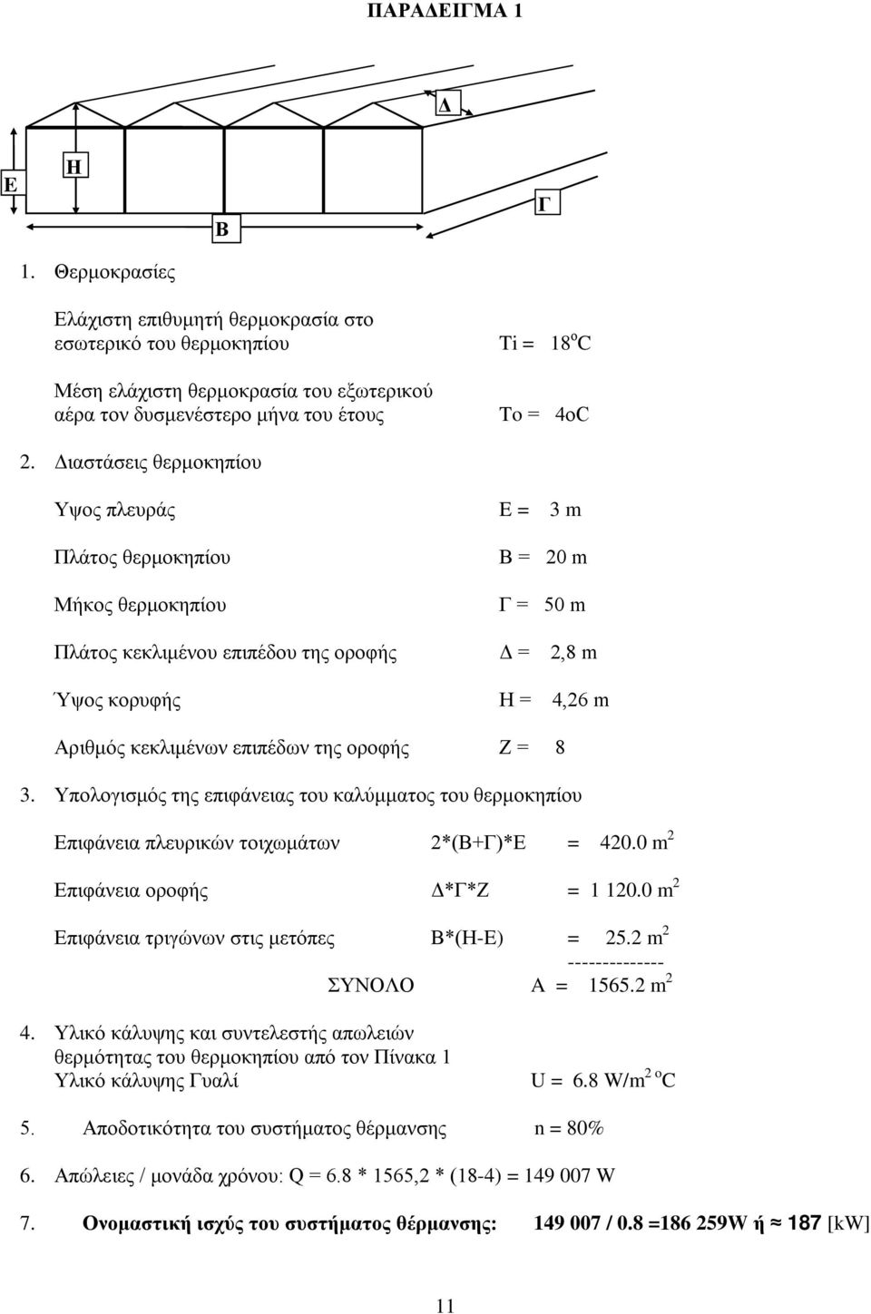 Διαστάσεις θερμοκηπίου Υψος πλευράς Πλάτος θερμοκηπίου Μήκος θερμοκηπίου E = 3 m Β = 20 m Γ = 50 m Πλάτος κεκλιμένου επιπέδου της οροφής Δ = 2,8 m Ύψος κορυφής Η = 4,26 m Αριθμός κεκλιμένων επιπέδων