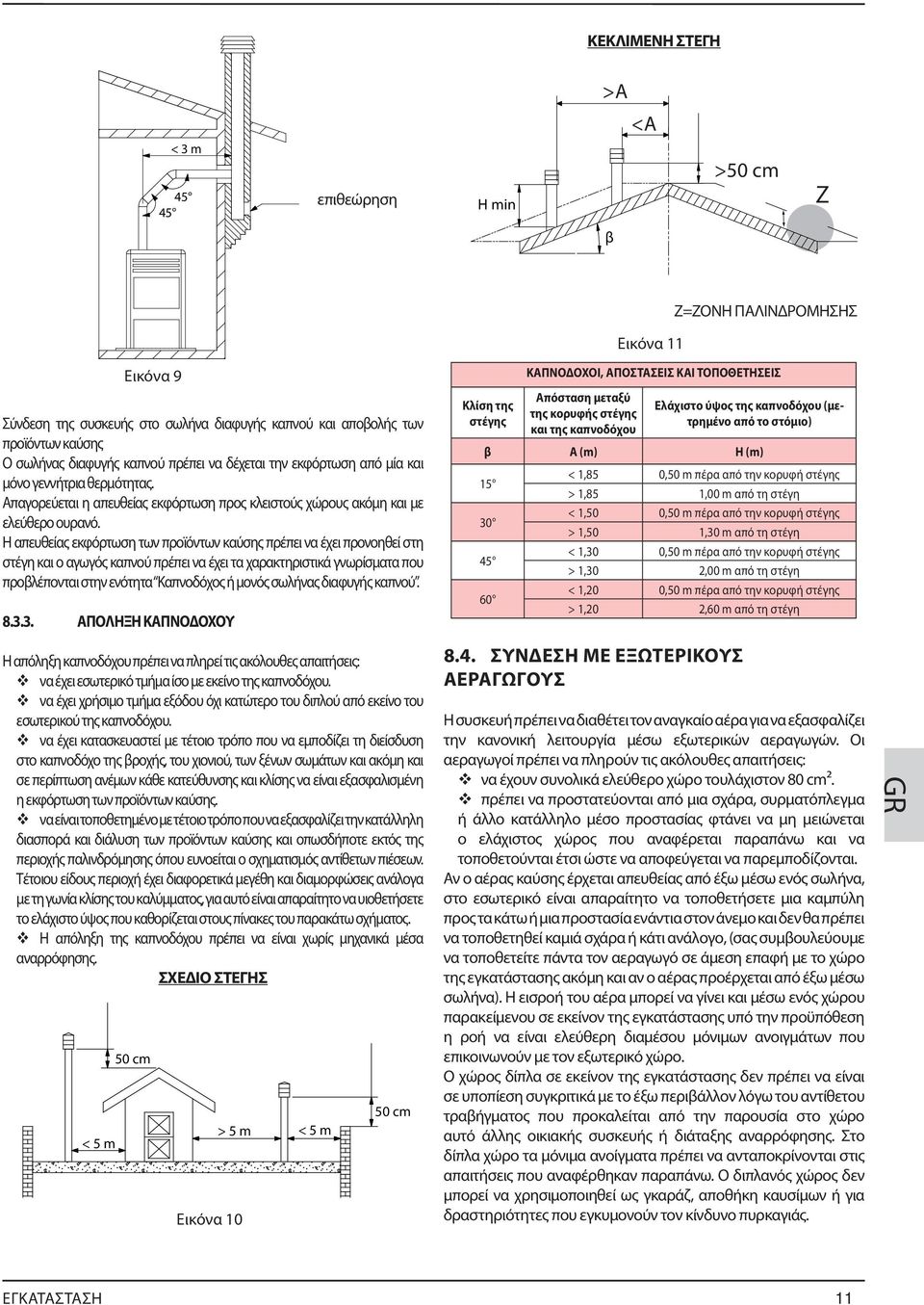 Η απευθείας εκφόρτωση των προϊόντων καύσης πρέπει να έχει προνοηθεί στη στέγη και ο αγωγός καπνού πρέπει να έχει τα χαρακτηριστικά γνωρίσματα που προβλέπονται στην ενότητα Καπνοδόχος ή μονός σωλήνας