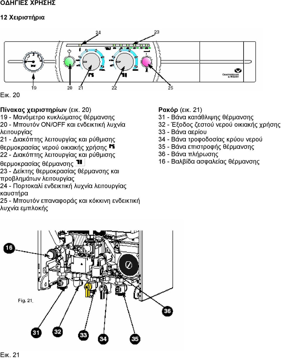 ιακόπτης λειτουργίας και ρύθµισ ης θερµοκρασίας θέρµανσης 23 - είκτης θερµοκρασίας θέρµ ανσης και προβληµάτων λειτουργίας 24 - Πορτοκαλί ενδεικτική λυχνία λειτουργίας καυστήρα