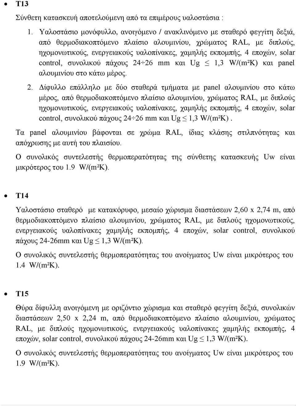 εκπομπής, 4 εποχών, solar control, συνολικού πάχους 24