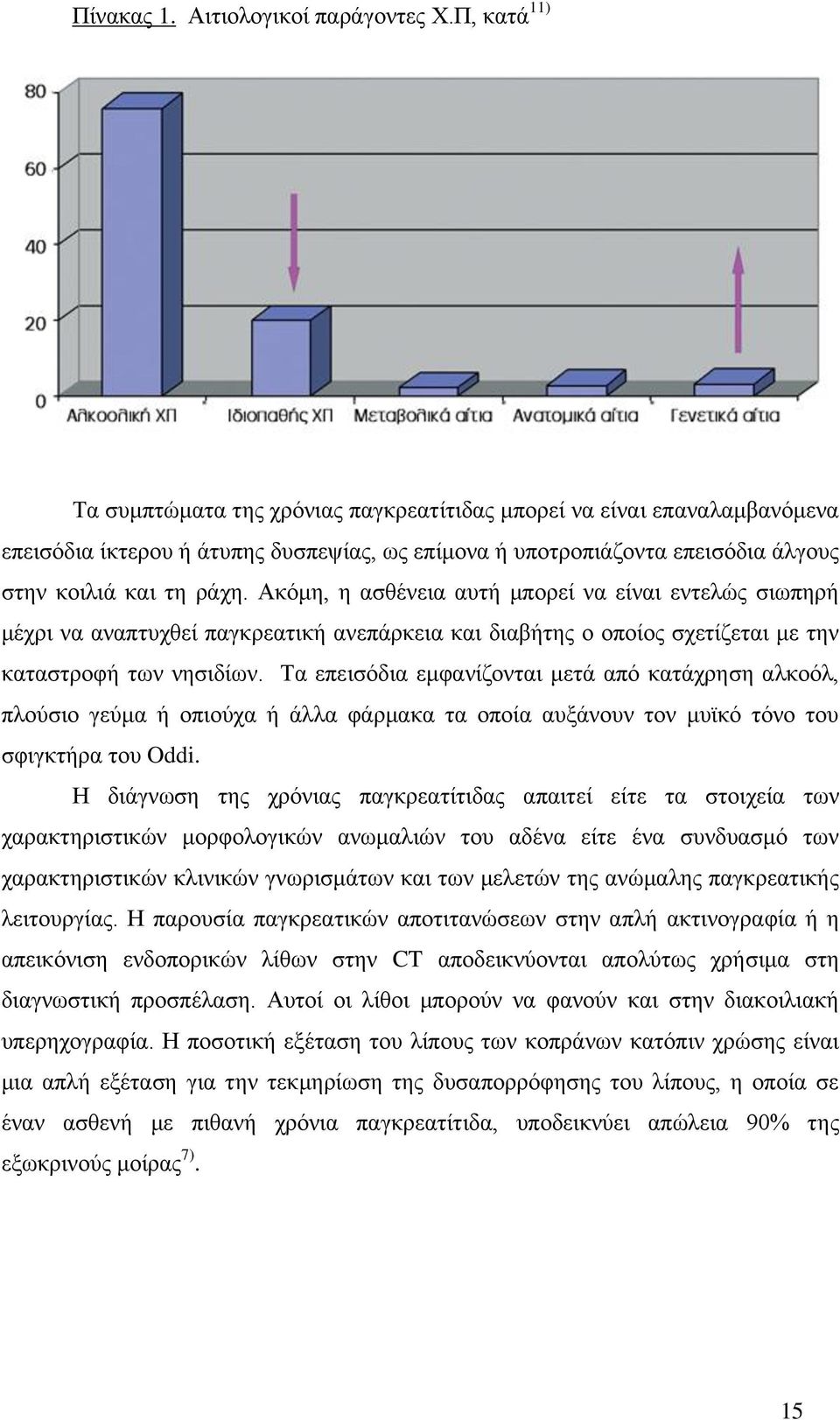 Ακόμη, η ασθένεια αυτή μπορεί να είναι εντελώς σιωπηρή μέχρι να αναπτυχθεί παγκρεατική ανεπάρκεια και διαβήτης ο οποίος σχετίζεται με την καταστροφή των νησιδίων.