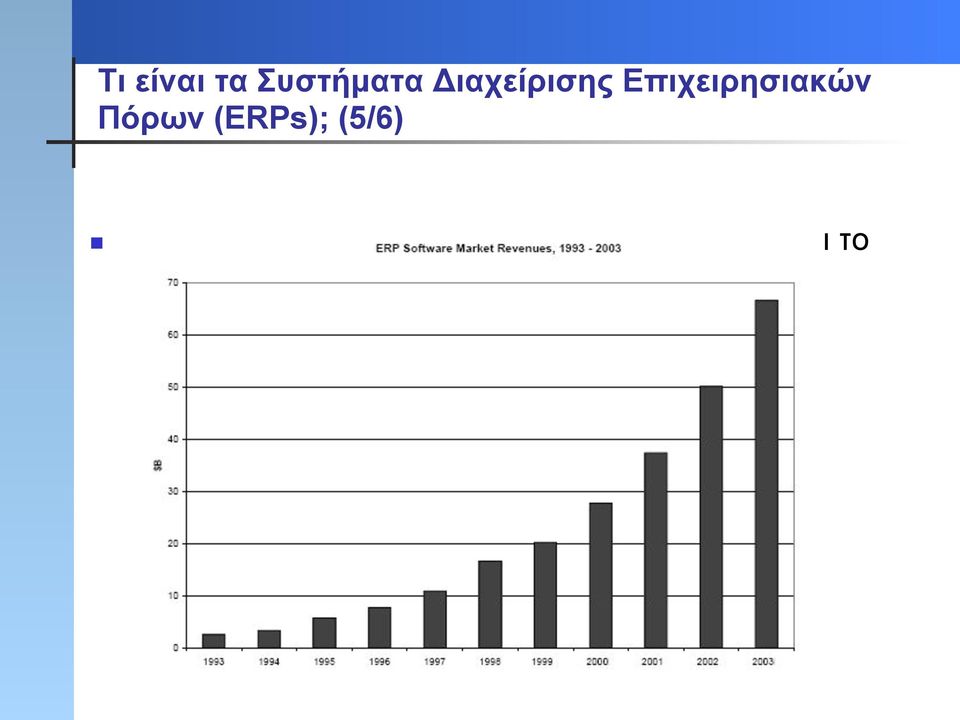 (5/6) Η αύξηση των πωλήσεων