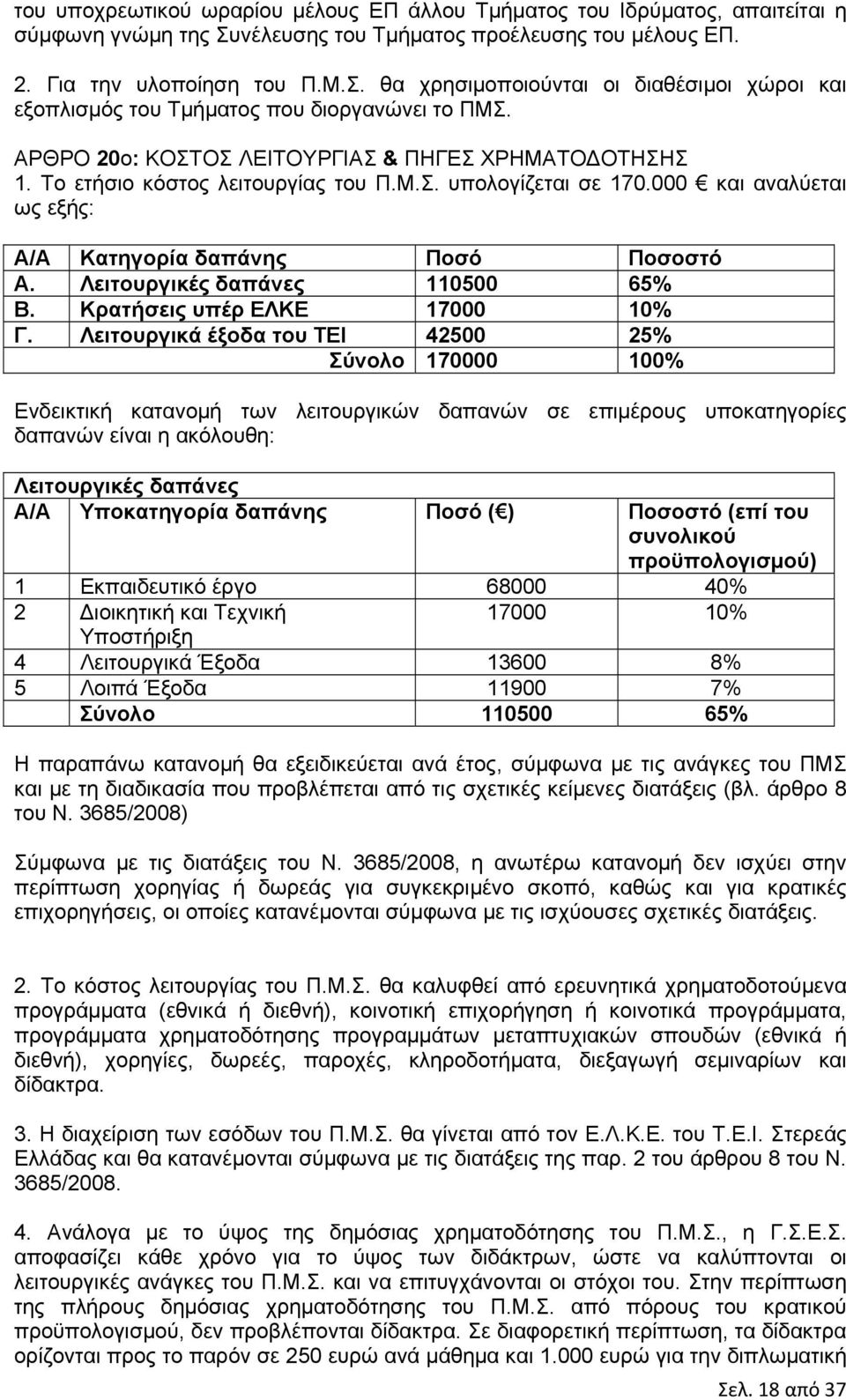 Λειτουργικές δαπάνες 110500 65% Β. Κρατήσεις υπέρ ΕΛΚΕ 17000 10% Γ.