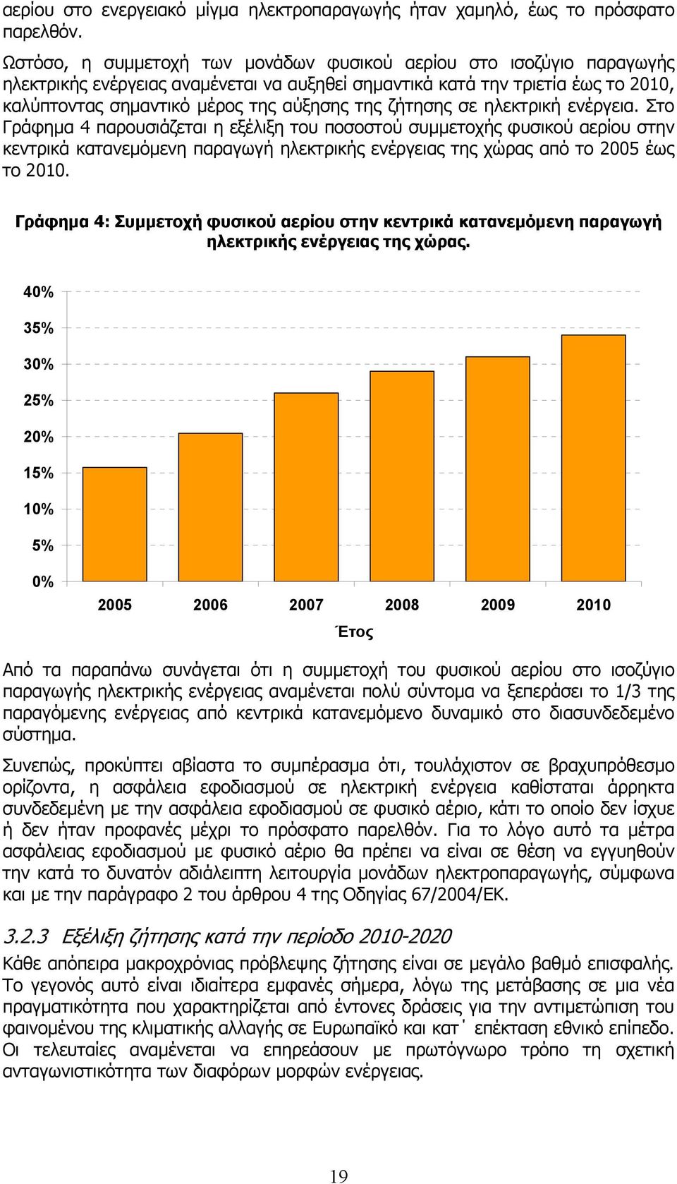 ζήτησης σε ηλεκτρική ενέργεια. Στο Γράφηµα 4 παρουσιάζεται η εξέλιξη του ποσοστού συµµετοχής φυσικού αερίου στην κεντρικά κατανεµόµενη παραγωγή ηλεκτρικής ενέργειας της χώρας από το 2005 έως το 2010.