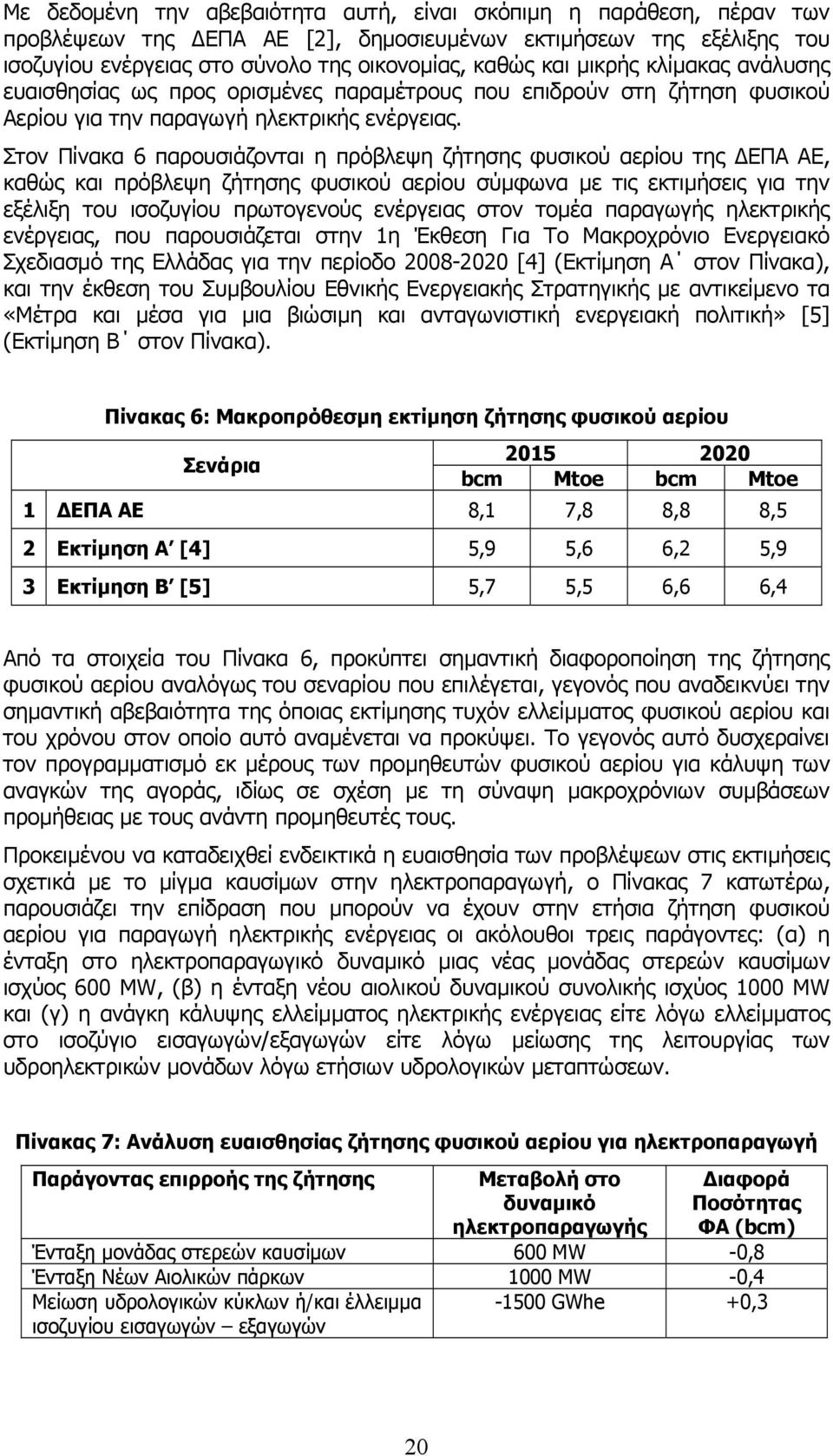 Στον Πίνακα 6 παρουσιάζονται η πρόβλεψη ζήτησης φυσικού αερίου της ΕΠΑ ΑΕ, καθώς και πρόβλεψη ζήτησης φυσικού αερίου σύµφωνα µε τις εκτιµήσεις για την εξέλιξη του ισοζυγίου πρωτογενούς ενέργειας στον