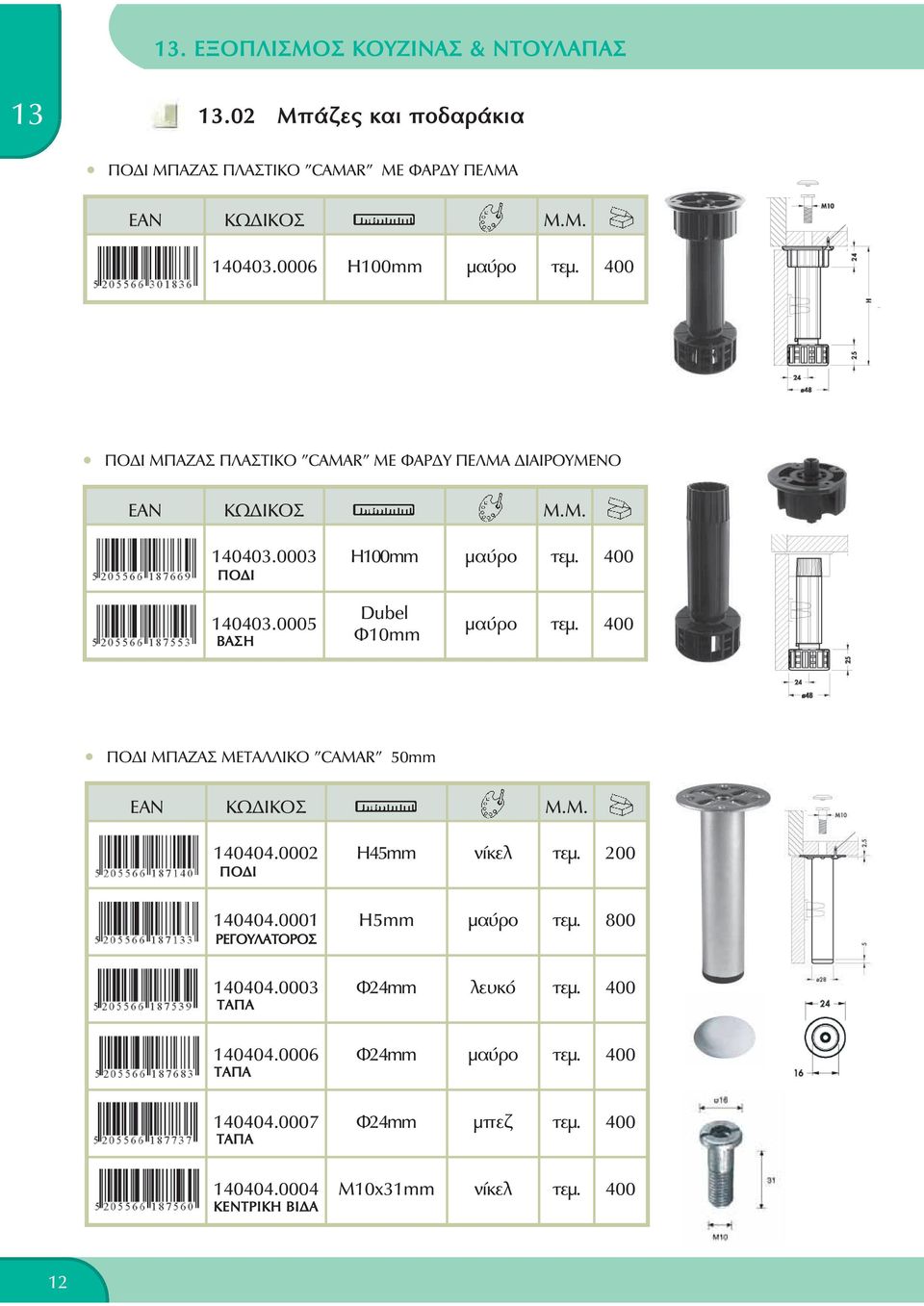 400 ΠΟΔΙ ΜΠΑΖΑΣ ΜΕΤΑΛΛΙΚΟ CAMAR 50mm 140404.0002 H45mm νίκελ τεμ. 200 ΠΟΔΙ 140404.0001 H5mm μαύρο τεμ. 800 ΡΕΓΟΥΛΑΤΟΡΟΣ 140404.