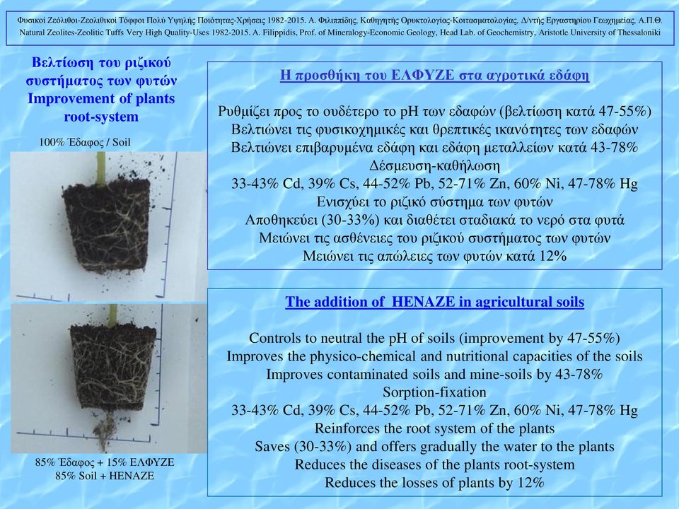 47-78% Hg Ενισχύει το ριζικό σύστημα των φυτών Αποθηκεύει (30-33%) και διαθέτει σταδιακά το νερό στα φυτά Μειώνει τις ασθένειες του ριζικού συστήματος των φυτών Μειώνει τις απώλειες των φυτών κατά