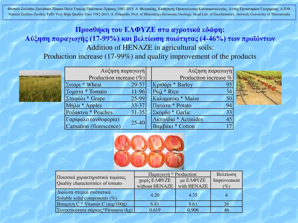 25-99 Καλαμπόκι * Maize 50 Μήλα * Apples 33-37 Πατάτα * Potato 94 Ροδάκινα * Peaches 31-35 Σκόρδο * Garlic 33 Γαρίφαλο (ανθοφορία) Carnation (florescence) 25-40 Ακτινίδια * Actinides 45 Βαμβάκι *