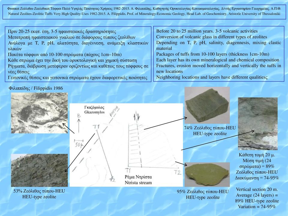 στρώματα (πάχους 1cm 10m) Κάθε στρώμα έχει την δική του ορυκτολογική και χημική σύσταση Ρήγματα, διάβρωση μετέφεραν οριζοντίως και καθέτως τους τόφφους σε νέες θέσεις Γειτονικές θέσεις και γειτονικά