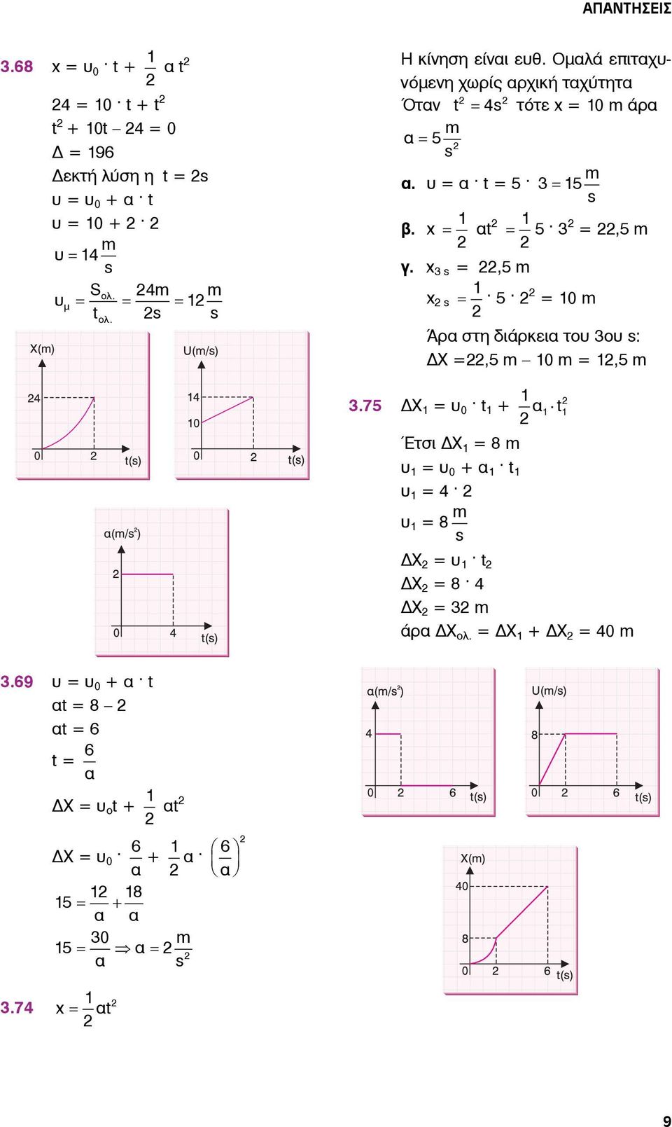 x s =,5 x s 5 = 0 Άρ στη διάρκει τυ υ s: Χ =,5 0 =,5.