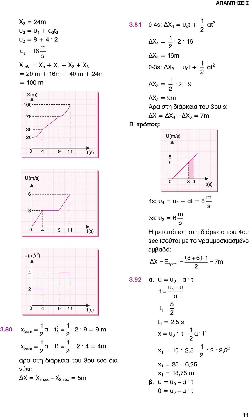 4 = υ 0 + t = 8 s s: υ = 6 s Η μεττόπιση στη διάρκει τυ 4υ sec ισύτι με τ γρμμσκισμέν εμβδό: 86 Χ Ετρπ. 7.