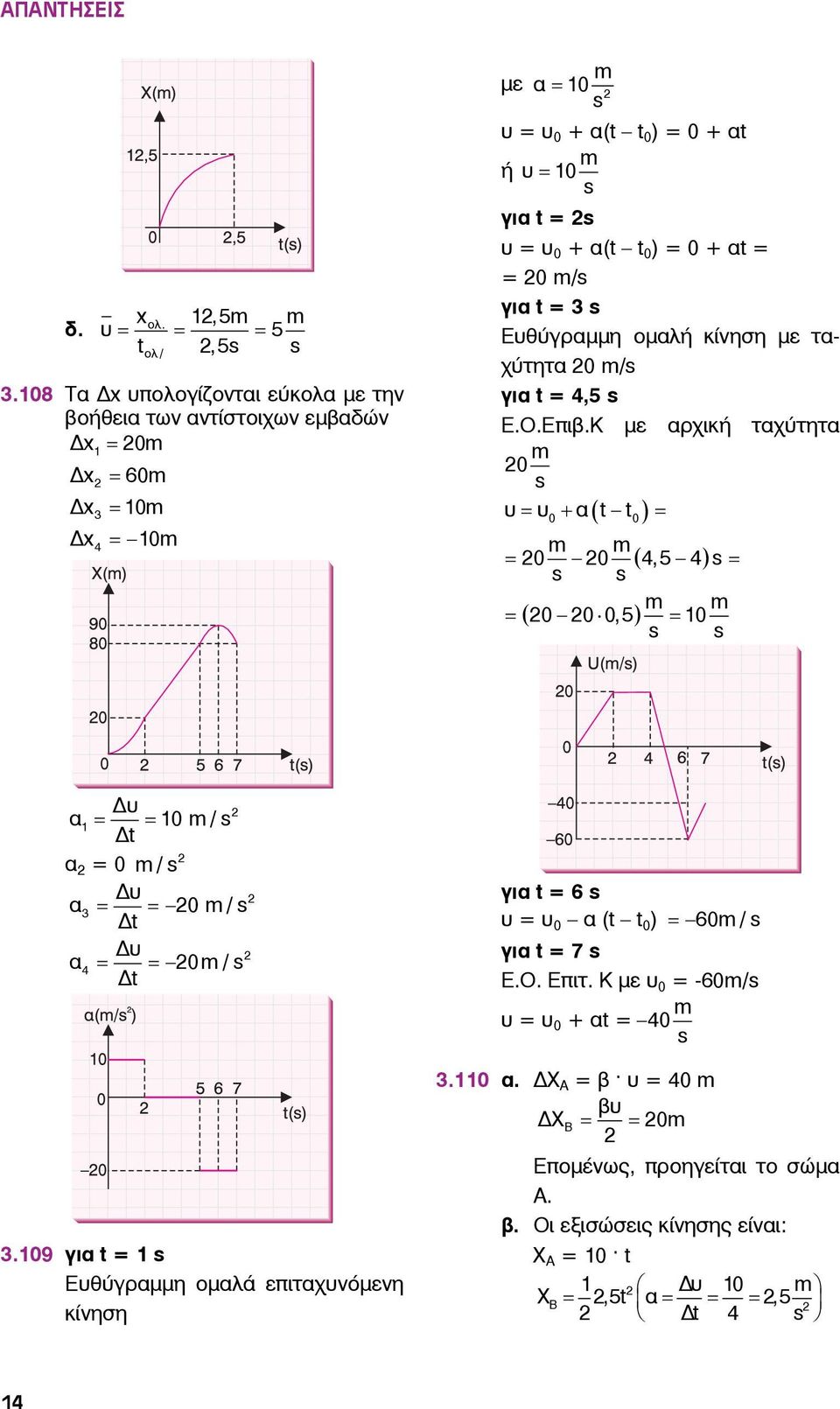 με τχύτητ 0 /s γι t = 4,5 s Ε.Ο.Επιβ.