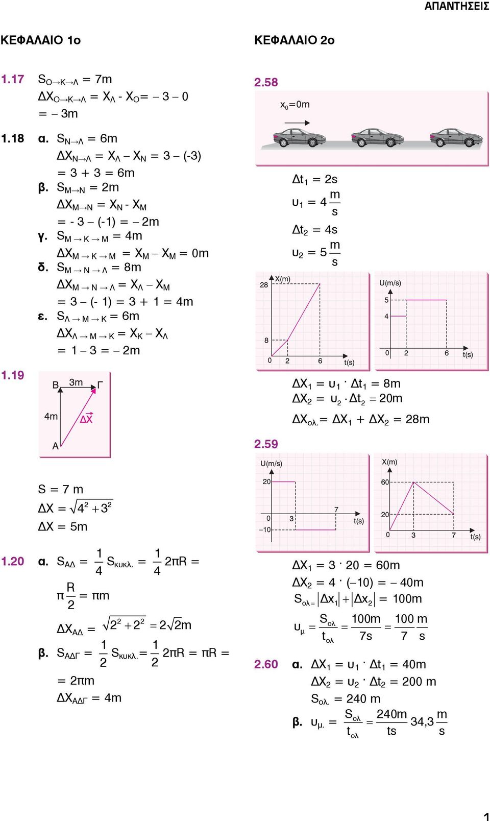 58 t = s υ = 4 s t = 4s υ = 5 s Χ = υ t = 8 Χ = υ t 0 Χ λ. = Χ + Χ = 8.59 S = 7 Χ = 4 Χ = 5.0. S Α = 4 S κυκλ. = 4 πr = π R = π Χ Α = β.