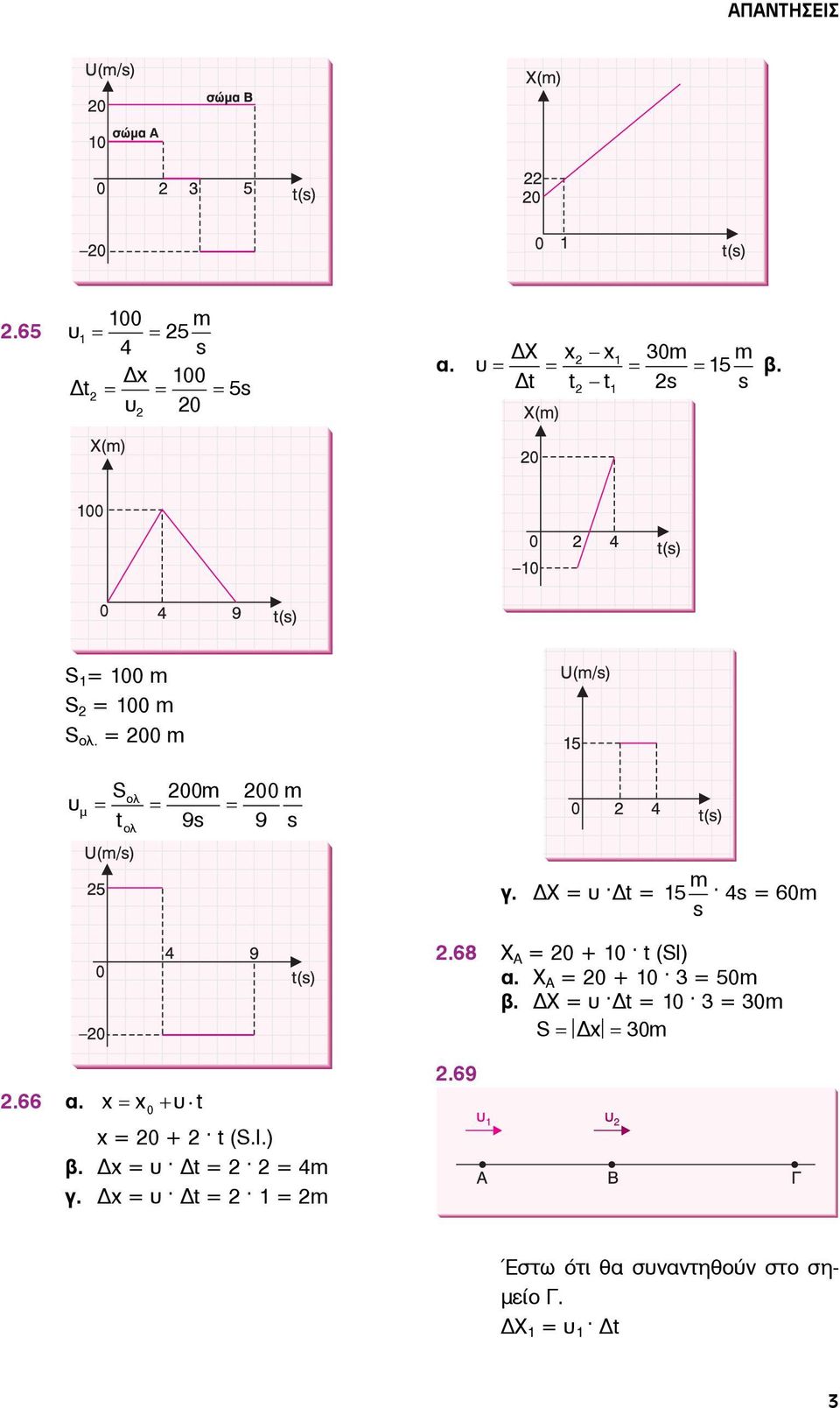 68 Χ Α = 0 + 0 t (SI). Χ Α = 0 + 0 = 50 β. Χ = υ t = 0 = 0 S x 0.66.