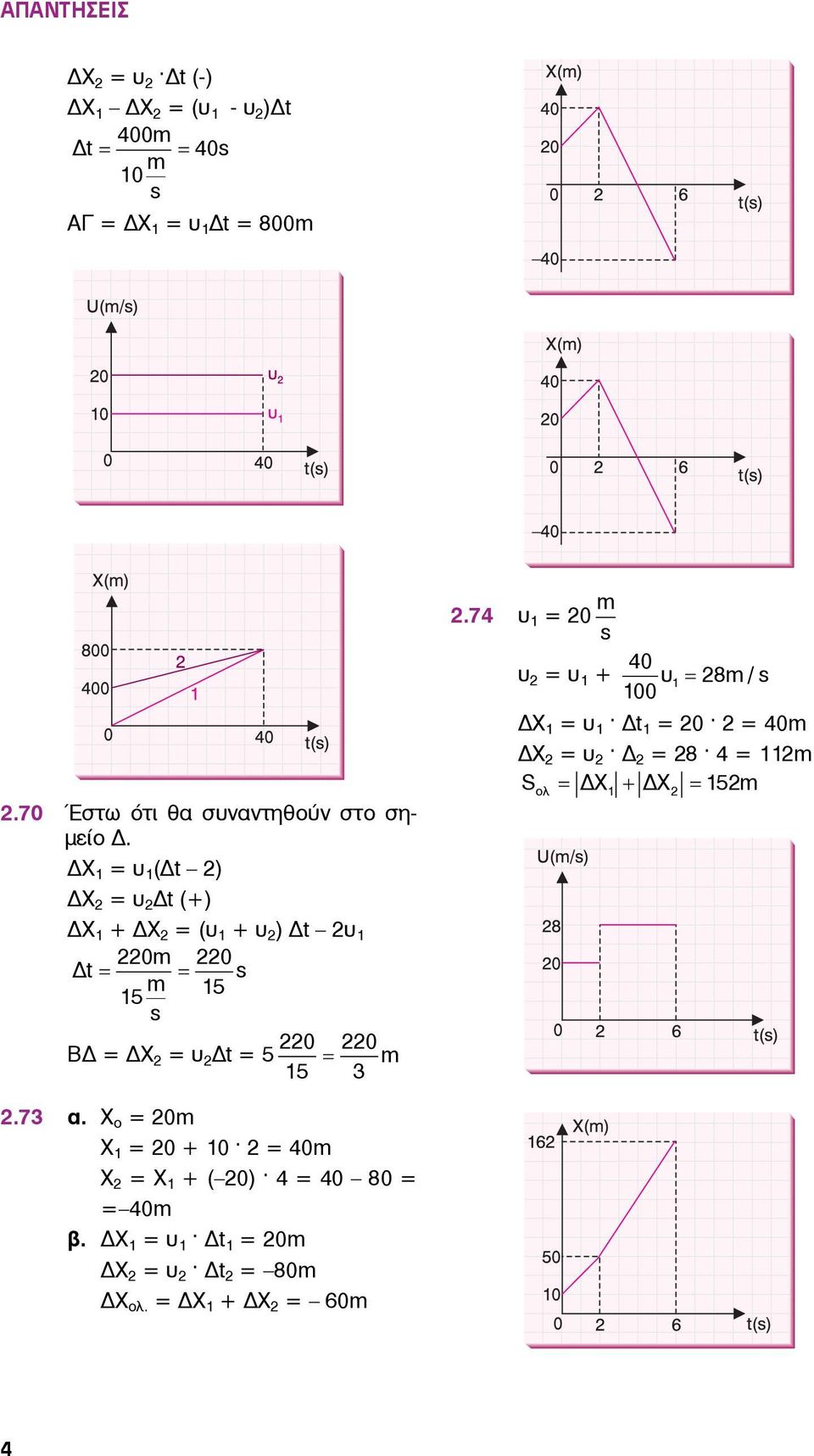 Χ = υ ( t ) Χ = υ t (+) Χ + Χ = (υ + υ ) t υ 0 0 t s 5 5 s υ = υ + 40 υ 8 / s 00 Χ = υ