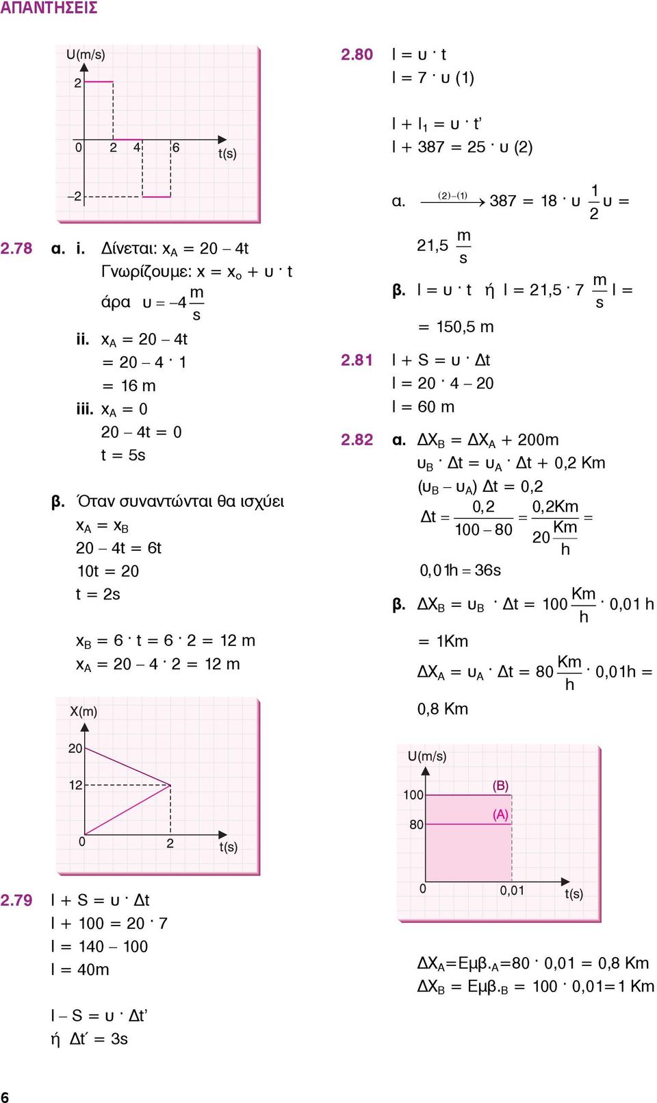 l = υ t ή l =,5 7 s l = = 50,5.8 l + S = υ t l = 0 4 0 l = 60.8. Χ Β = Χ Α + 00 υ Β t = υ Α t + 0, K (υ Β υ Α ) t = 0, 0, 0,Κ t 00 80 K 0 h 0,0h 6s β.