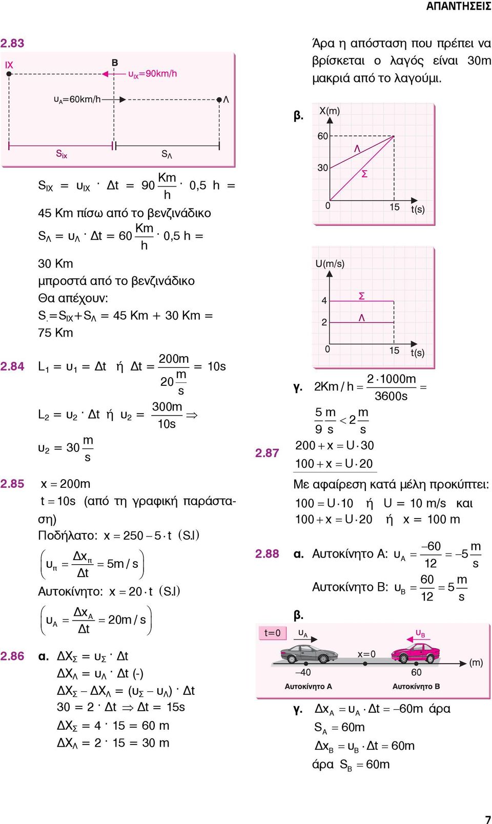 I x π υπ 5 / s t Αυτκίνητ: x 0 t S.I x A υa 0 / s t.86. Χ Σ = υ Σ t Χ Λ = υ Λ t (-) Χ Σ Χ Λ = (υ Σ υ Λ ) t 0 = t t = 5s Χ Σ = 4 5 = 60 Χ Λ = 5 = 0.87 000 γ.