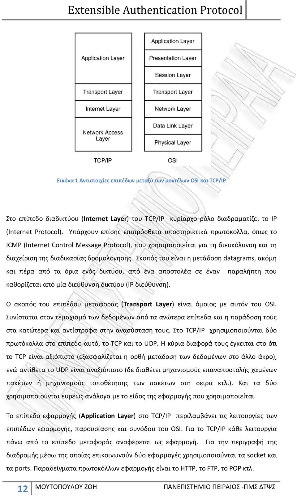 Σκοπός του είναι η μετάδοση datagrams, ακόμη και πέρα από τα όρια ενός δικτύου, από ένα αποστολέα σε έναν παραλήπτη που καθορίζεται από μία διεύθυνση δικτύου (IP διεύθυνση).