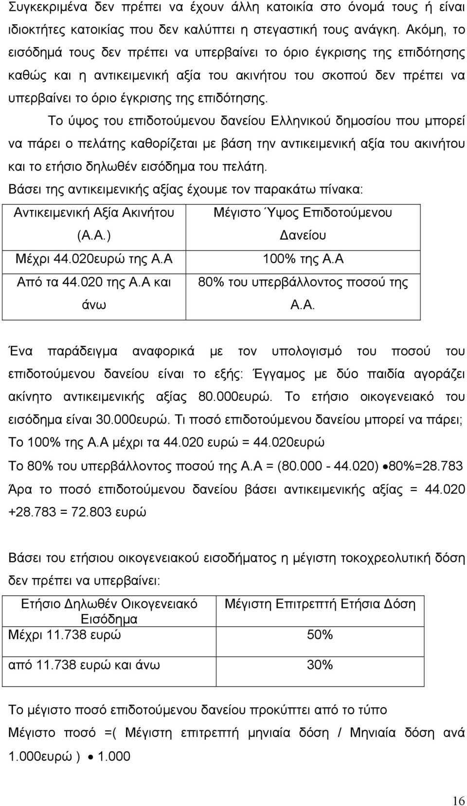 Το ύψος του επιδοτούμενου δανείου Ελληνικού δημοσίου που μπορεί να πάρει ο πελάτης καθορίζεται με βάση την αντικειμενική αξία του ακινήτου και το ετήσιο δηλωθέν εισόδημα του πελάτη.