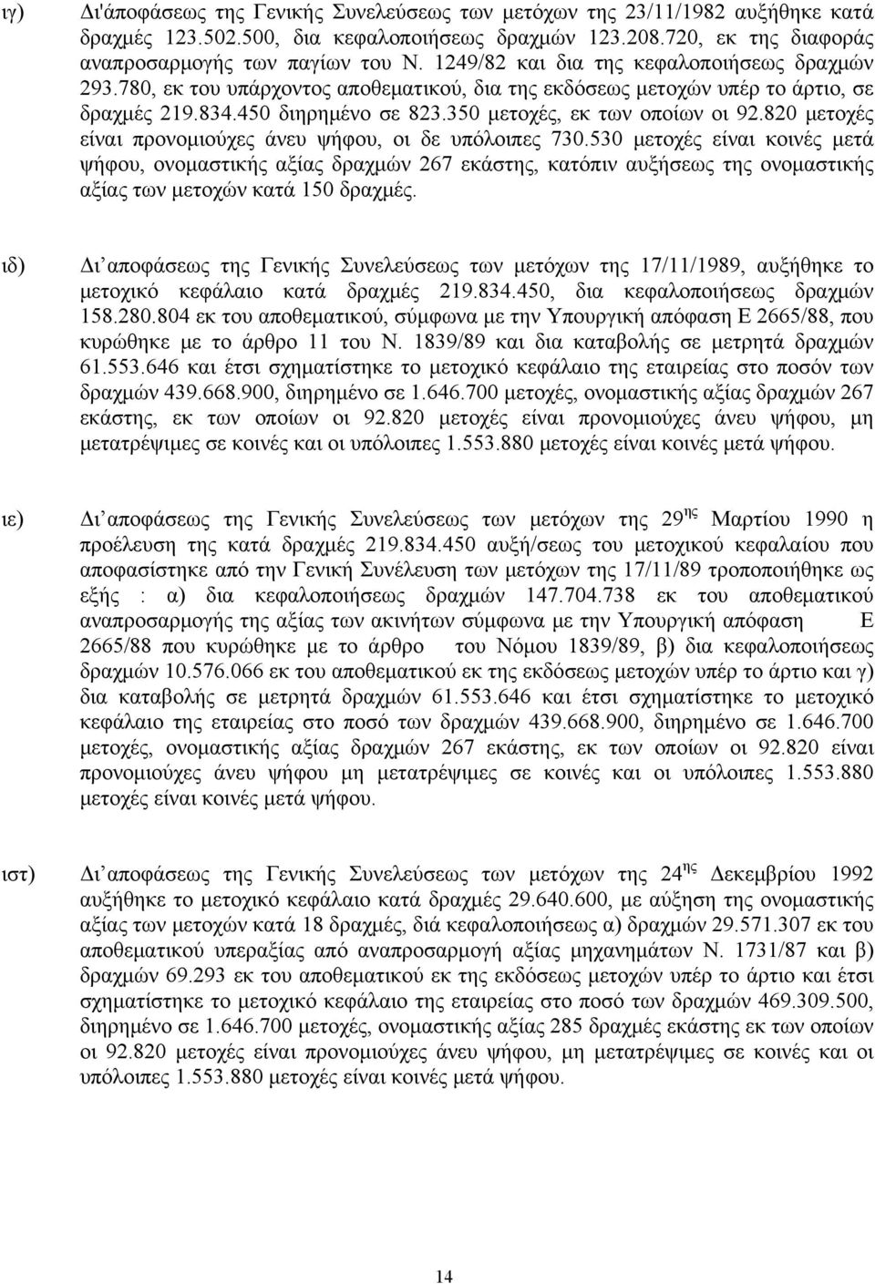 820 μετοχές είναι προνομιούχες άνευ ψήφου, οι δε υπόλοιπες 730.