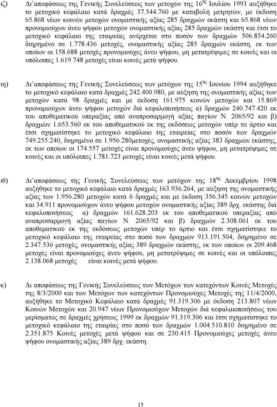 868 νέων προνομιούχων άνευ ψήφου μετοχών ονομαστικής αξίας 285 δραχμών εκάστη και έτσι το μετοχικό κεφάλαιο της εταιρείας ανέρχεται στο ποσόν των δραχμών 506.854.260 διηρημένο σε 1.778.