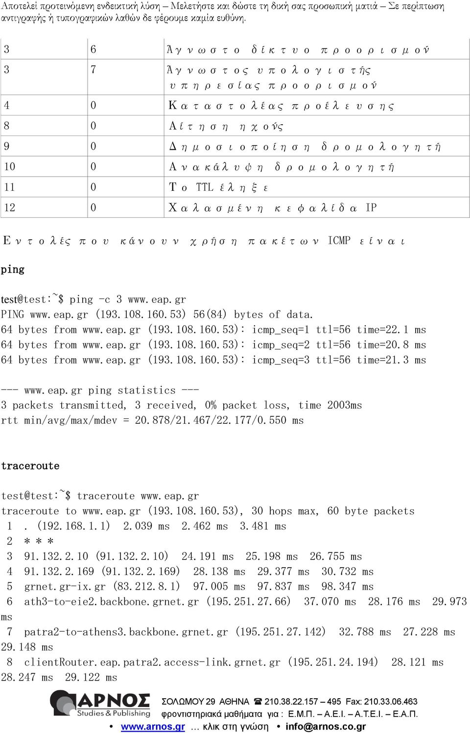 1 ms 64 bytes from www.eap.gr (193.108.160.53): icmp_seq=2 ttl=56 time=20.8 ms 64 bytes from www.eap.gr (193.108.160.53): icmp_seq=3 ttl=56 time=21.3 ms --- www.eap.gr ping statistics --- 3 packets transmitted, 3 received, 0% packet loss, time 2003ms rtt min/avg/max/mdev = 20.
