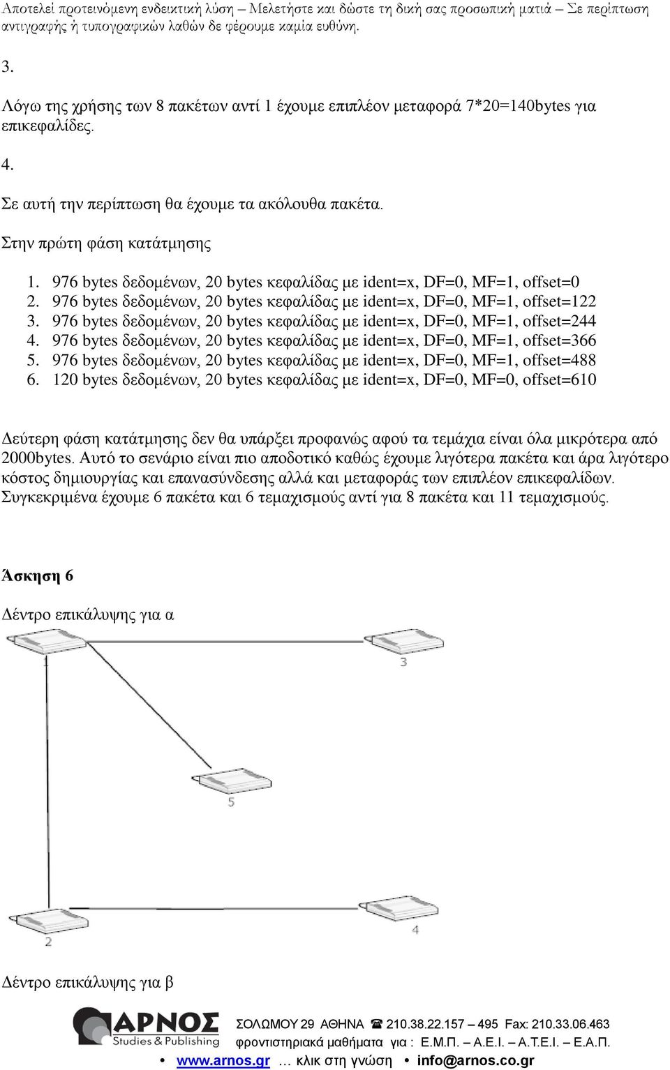 976 bytes δεδνκέλσλ, 20 bytes θεθαιίδαο κε ident=x, DF=0, MF=1, offset=244 4. 976 bytes δεδνκέλσλ, 20 bytes θεθαιίδαο κε ident=x, DF=0, MF=1, offset=366 5.